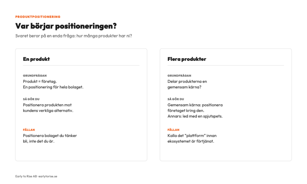 Jämförelse av positionering för en produkt kontra flera produkter